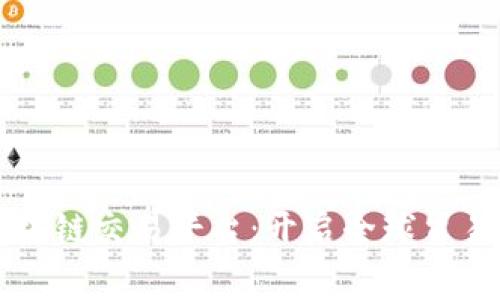 福费廷区块链交易平台：开启全球贸易的新纪元
