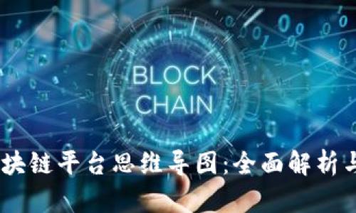 briaoti区块链平台思维导图：全面解析与应用前景