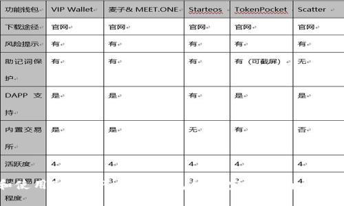如何下载和使用TokenPocket钱包APP：完整指南与常见问题解答