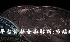 2023年区块链平台价格全面