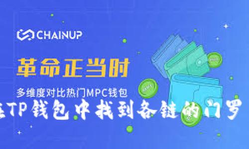 如何在TP钱包中找到各链的门罗币地址