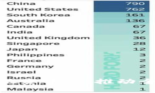 湖北跨境区块链融资平台：推动全球贸易的新机遇