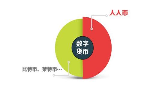 
区块链交易所平台开源指南：打造你的加密货币交易所