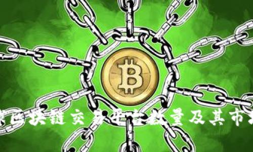 : 全球区块链交易平台数量及其市场分析