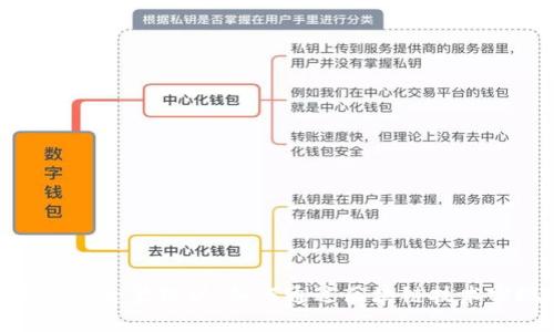 雄安建设资金区块链平台的全景探讨：如何通过区块链技术实现建设资金安全与透明