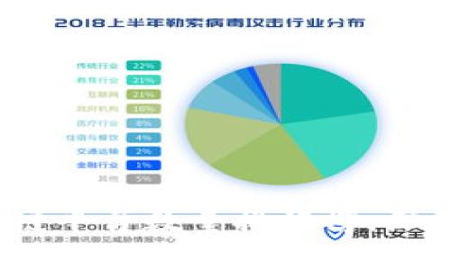 2023年全球区块链平台数量排行榜：深度解析与未来趋势