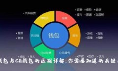 TP钱包与CP钱包的区别详解