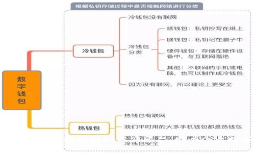 推荐2023年最佳区块链小程序平台，助力企业数字化转型