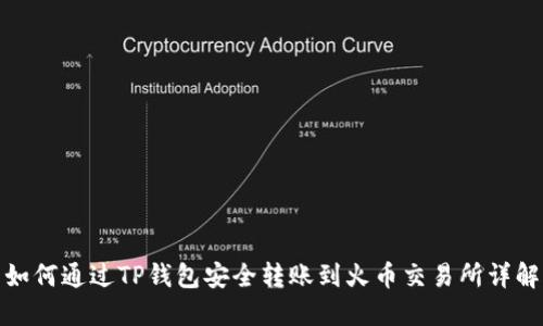 如何通过TP钱包安全转账到火币交易所详解