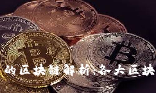 TP钱包使用的区块链解析：各大区块链支持一览