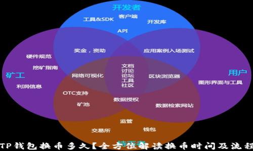 
TP钱包换币多久？全方位解读换币时间及流程