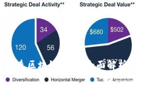 腾讯如何打造区块链平台：全面解析与未来展望