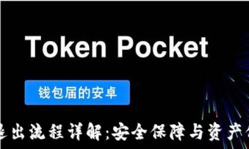   
TP钱包退出流程详解：安全保障与资产保护指南
