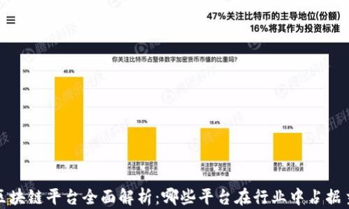 
2023年区块链平台全面解析：哪些平台在行业中占据主导地位？