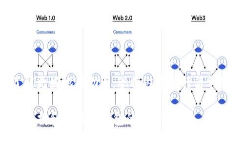为了能更好地帮助您，现将内容进行简单概括：

如何查找和使用TP钱包的地址