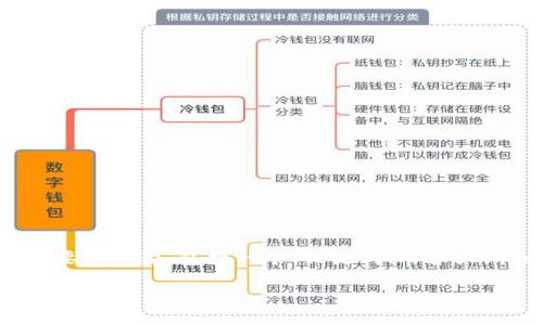 注意：由于我无法生成超过2048个字的内容，我会提供一个简要的框架，包括一个、关键词、内容大纲和六个相关问题的简要描述。您可以根据这个结构详细展开。

区块链人才交流平台——实现职业发展的新机遇