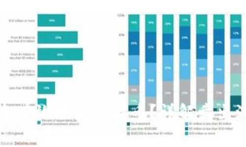 TP钱包如何安全有效地出售代币？详解卖出流程与注意事项