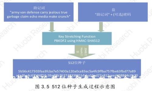 TP钱包挖矿：揭秘资金盘真相及安全指南