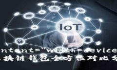 meta name=＂viewport＂ conten