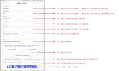 :全面解析TP钱包与imToken：选择最适合你的数字资