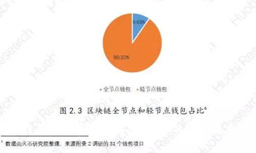 区块链支付结算平台费用详解：如何降低交易成本和提高效率