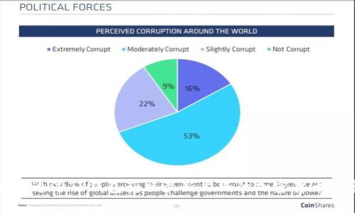 如何通过TP钱包获取最新上线的加密货币信息